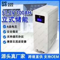 uploads/erp/collection/images/Bat/XUQY/Bat57472378/img_b/Bat57472378_img_b_1