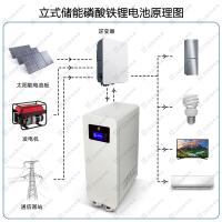 uploads/erp/collection/images/Bat/XUQY/Bat57472378/img_b/Bat57472378_img_b_4