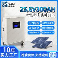 uploads/erp/collection/images/Bat/XUQY/Bat72772367/img_b/Bat72772367_img_b_1