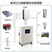 uploads/erp/collection/images/Bat/XUQY/Bat72772367/img_b/Bat72772367_img_b_4